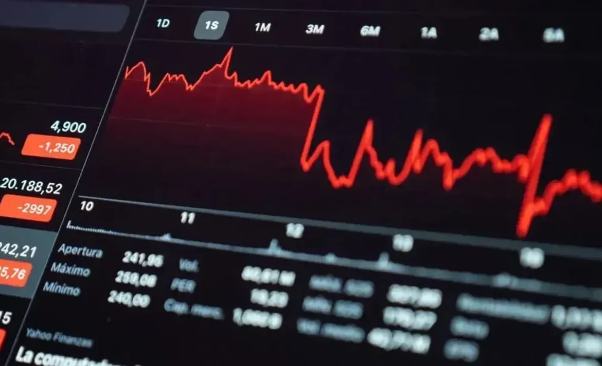 Світові акції падають шостий день на тлі мит Трампа