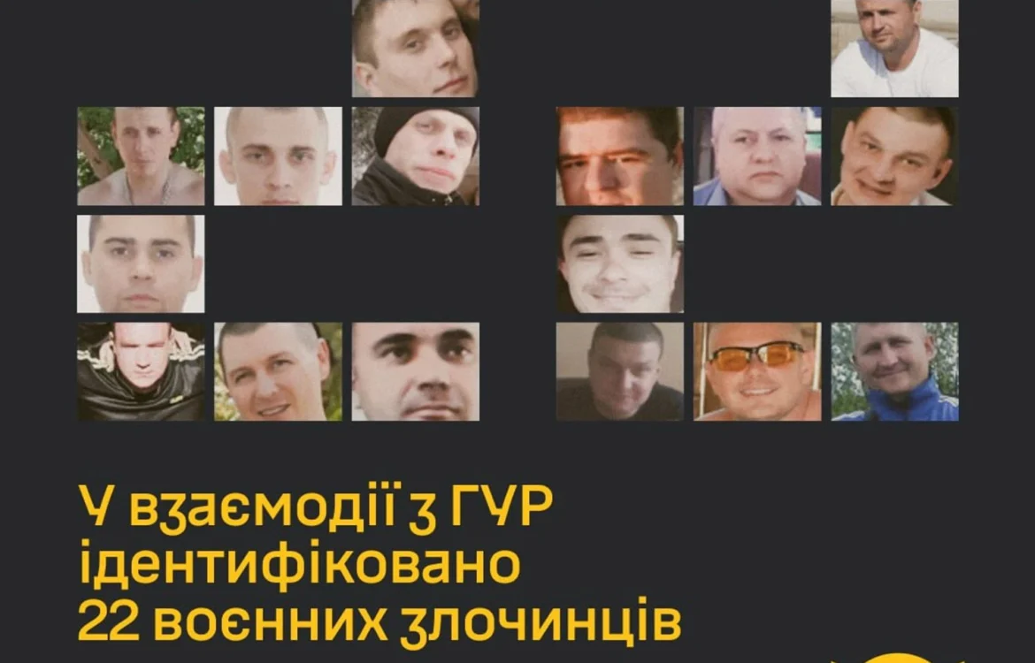 На Донеччині викрили 22 катів, причетних до тортур у колонії: їм оголосили підозри у воєнних злочинах – ГУР